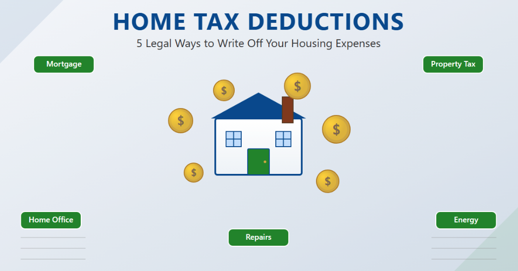 Home Tax Deductions: 5 Legal Ways to Write Off Your Housing Expenses